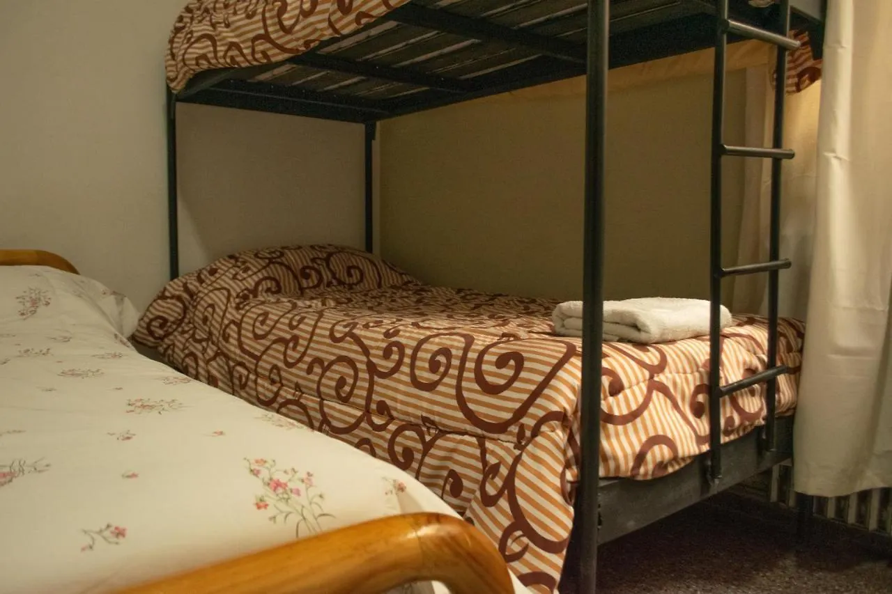 Hostel Central Mendoza